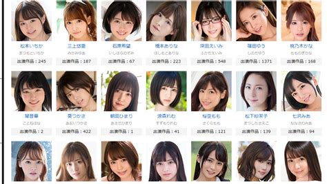 女優乳輪|エロい乳首のAV女優おすすめランキングBEST20【2024年最新版】